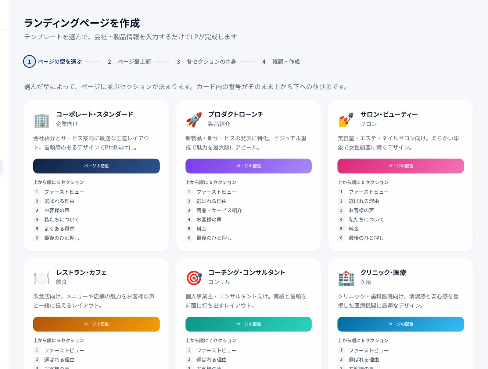 ランディングページ作成の画面。ページの型の一覧(コーポレート・プロダクトローンチ・サロンなど)と、それぞれのセクション構成
